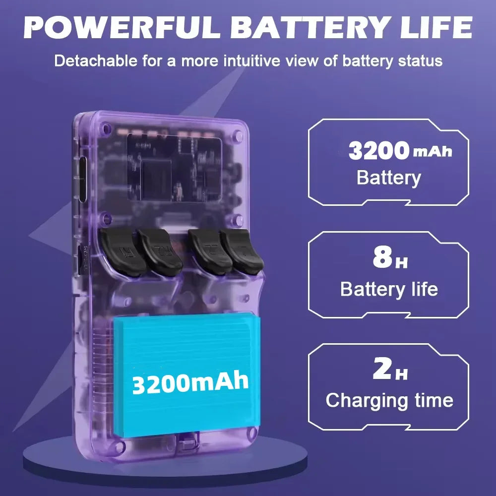 TheGameCade Handheld Console